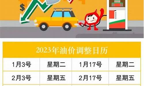 2o21年油价调整时间表_2023油价调整时间表和价格