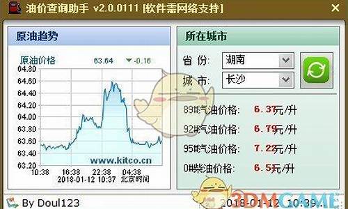 油价信息助手_油价平台