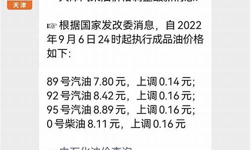 今日天津油价_今日天津油价92号汽油价格