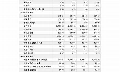 安徽油价最新价格92汽油_安徽最新汽油价