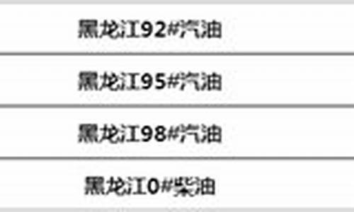 黑龙江油价调整最新消息92号价格表_黑龙江油价调整最新消息92号价格