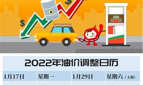 2024年全年油价明细_2024年全年油价