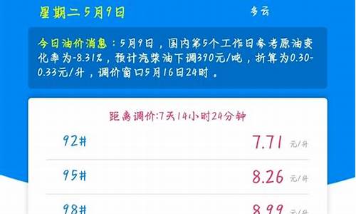 西宁今日油价_西宁今日油价95号汽油价格表