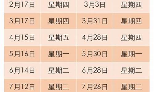 温州油价98最新消息_温州油价调整最新消息