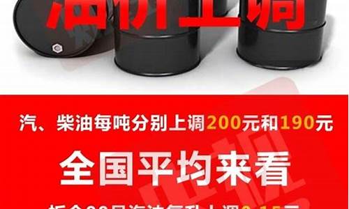 杭州油价调整最新消息95号_杭州最新油价调整最新消息