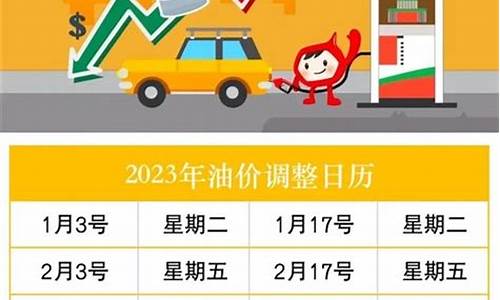 2023油价多久调整一次合适_22年油价预测