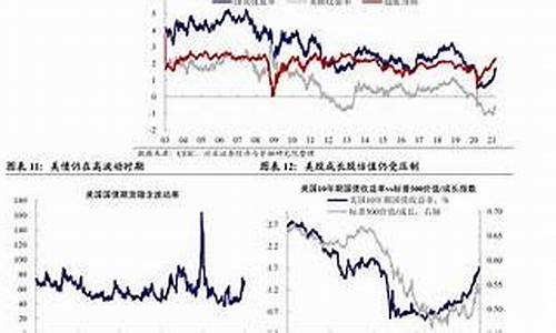 今年油价还会下调吗最新消息_今年油价还会跌吗