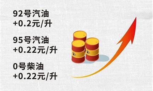 今晚油价上调还是下调了_今晚油价上涨还是下调