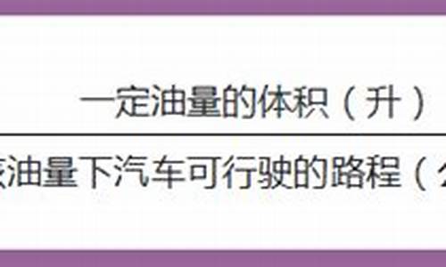 油价怎么换算每公里多少钱_油价计算公里油耗公式是什么