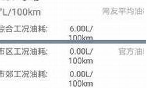 每公里油价计算器_每公里油价计算器