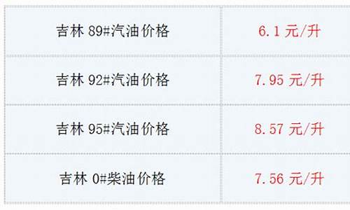 吉林省今日油价95号汽油价格表_吉林省今日油价