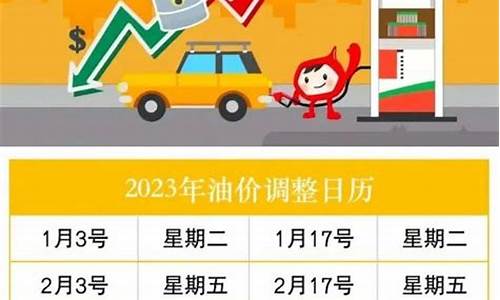 2021年全年油价价格表_2021年油价格走势图