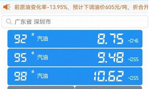 今日深圳油价95汽油价格表最新_今日深圳油价95汽油