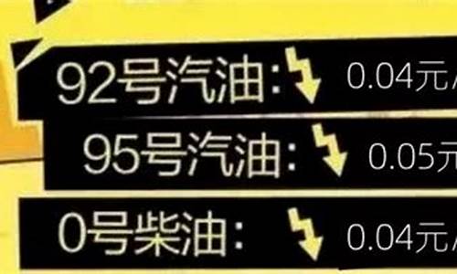 12月5日油价调整多少钱_12月5日油价调整