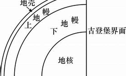 2022年6月20号油价_6月20日油价92汽油