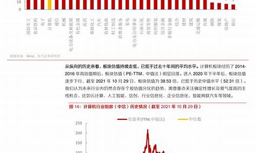 2023年9月份油价会下跌吗_2023年9月份油价