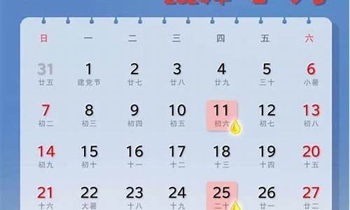 12月油价调整预计将下跌_12月油价调整